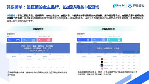 巨量算數產品應用手冊 內容創作者篇——數字內容制作服務全解析