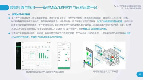 全面深入透徹 工廠數字化與智能化研究報告——數字內容制作服務的核心價值與賦能路徑