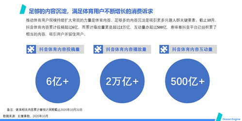 抖音聯姻歐洲杯 AR技術賦能，開啟體育賽事數字互動新紀元